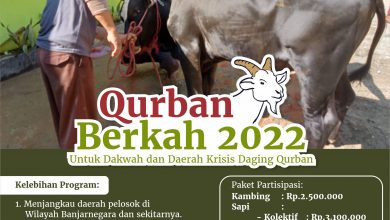 Photo of Qurban Berkah 2022