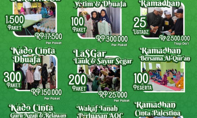SERAMBI 1445 Hijriyah - balaidakwahbanjarnegara.com